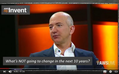 Una lección de estrategia de Jeff Bezos