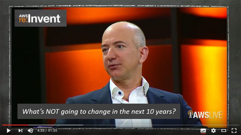 Una lección de estrategia de Jeff Bezos | AWS re:Invent Conference