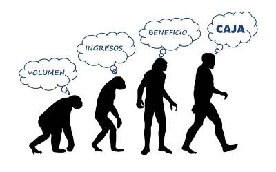 La evolución (financiera) del emprendedor