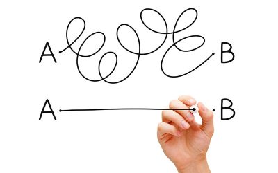 Optimizando el Funnel de Ventas